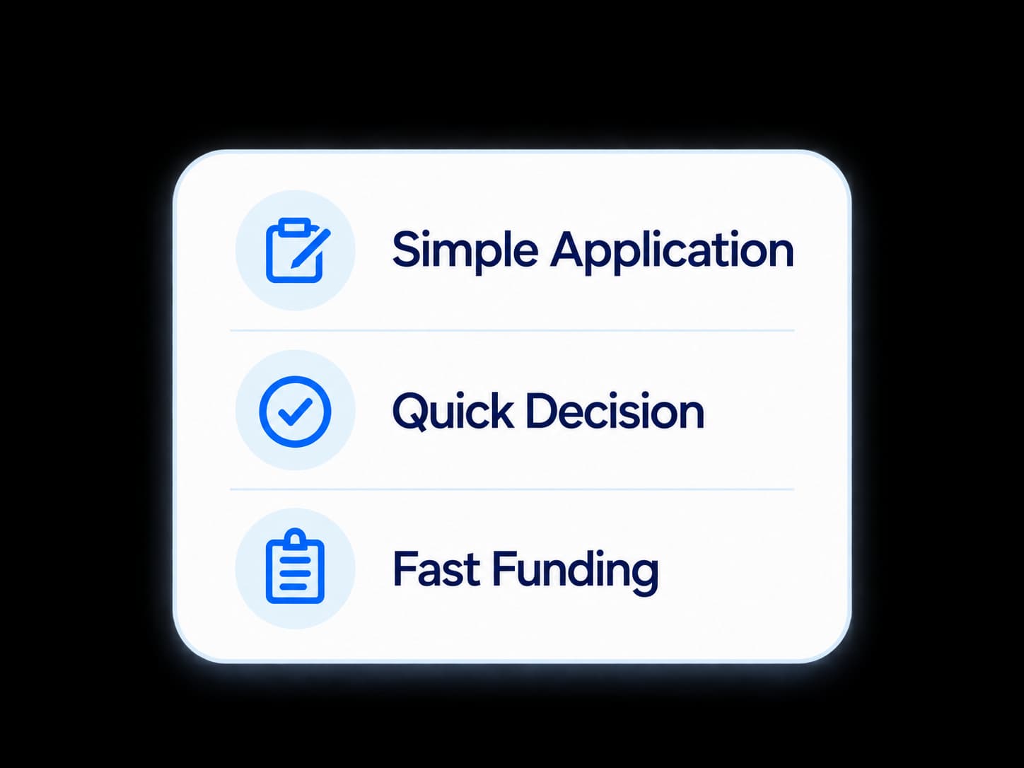 Simple Application, Quick Decision, Fast Funding